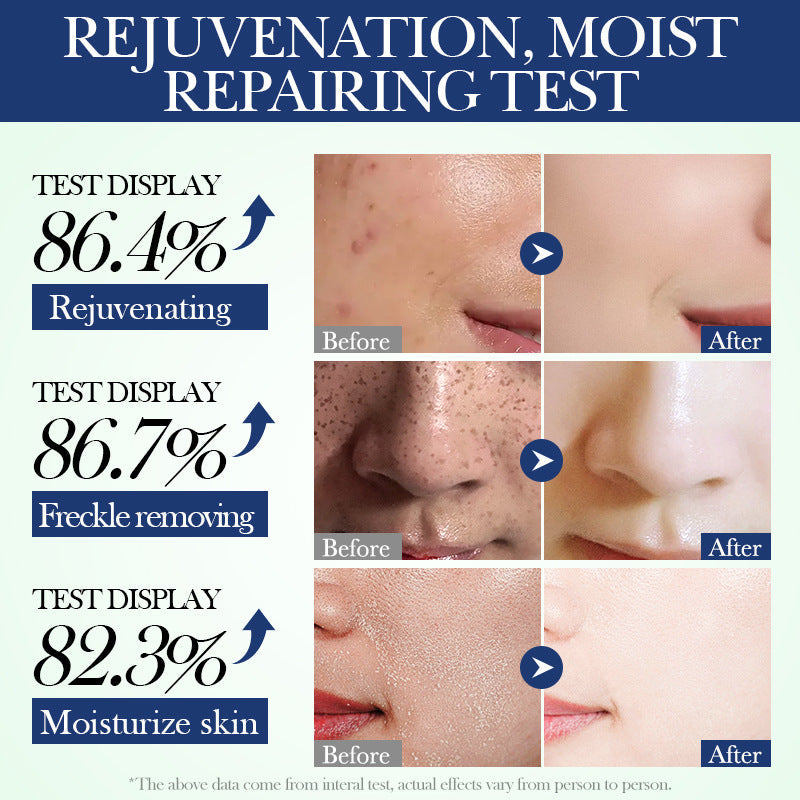 đ„Last Day Promotion Korean Skincare Coffee&Green Tea Essential Mask