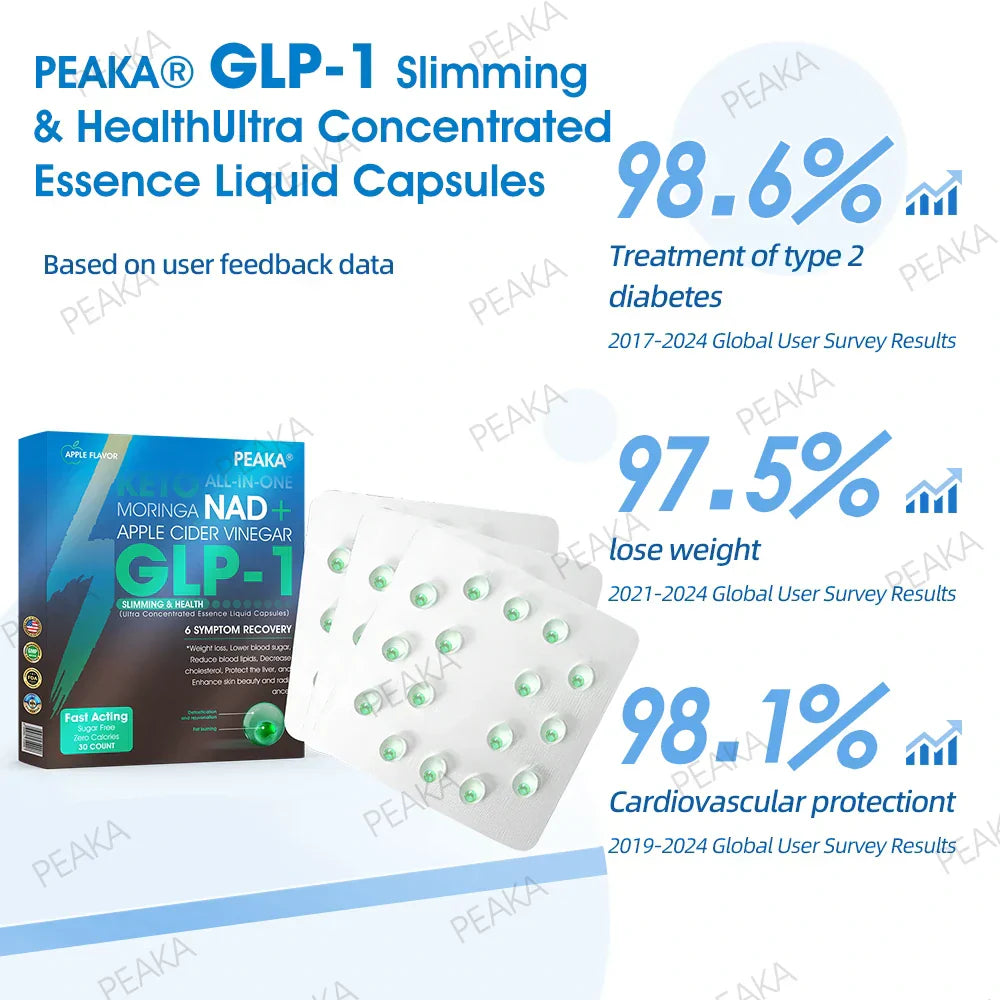 𝐎𝐟𝐟𝐢𝐜𝐢𝐚𝐥 𝐀𝐮𝐭𝐡𝐨𝐫𝐢𝐳𝐞𝐝 𝐒𝐭𝐨𝐫𝐞 𝐏𝐄𝐀𝐊𝐀® 𝐆𝐋𝐏-𝟏 𝐒𝐥𝐢𝐦𝐦𝐢𝐧𝐠 & 𝐇𝐞𝐚𝐥𝐭𝐡 𝐔𝐥𝐭𝐫𝐚 𝐂𝐨𝐧𝐜𝐞𝐧𝐭𝐫𝐚𝐭𝐞𝐝 𝐄𝐬𝐬𝐞𝐧𝐜𝐞 𝐋𝐢𝐪𝐮𝐢𝐝 𝐏𝐞𝐚𝐫𝐥𝐬 - 𝐍𝐀𝐃+ 𝐌𝐨𝐫𝐢𝐧𝐠𝐚 & 𝐀𝐂𝐕 & 𝐊𝐞𝐭𝐨 𝐁𝐇𝐁 (✅𝐬𝐩𝐞𝐞𝐝𝐲, 𝐥𝐨𝐧𝐠-𝐥𝐚𝐬𝐭𝐢𝐧𝐠, 𝐚𝐝𝐝𝐫𝐞𝐬𝐬𝐢𝐧𝐠 𝐝𝐢𝐚𝐛𝐞𝐭𝐞𝐬, 𝐨𝐛𝐞𝐬𝐢𝐭𝐲, 𝐚𝐧𝐝 𝐜𝐚𝐫𝐝𝐢𝐨𝐯𝐚𝐬𝐜𝐮𝐥𝐚𝐫 𝐝𝐢𝐬𝐞𝐚𝐬𝐞𝐬)